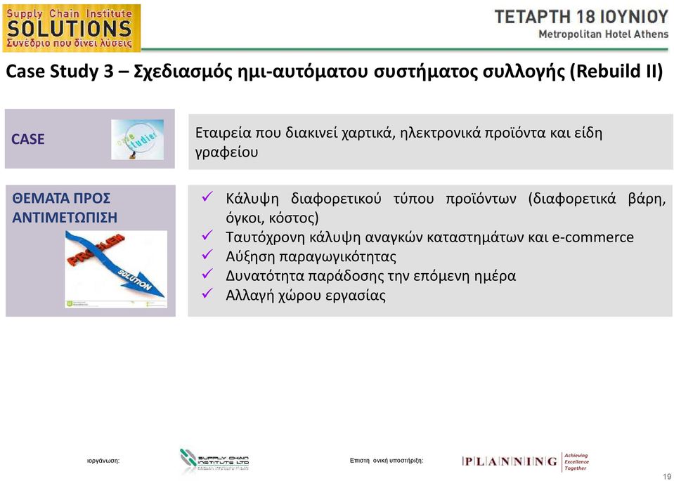 διαφορετικού τύπου προϊόντων (διαφορετικά βάρη, όγκοι, κόστος) Ταυτόχρονη κάλυψη αναγκών