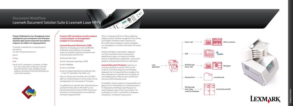 Η Lexmark, συνδυάζοντας τις ενσωματωμένες δυνατότητες των laser πολυμηχανημάτων της: > print > copy > fax > scan (to PC/ workstation, to network, to folder, to e-mail, to fax server, to ftp) με τη