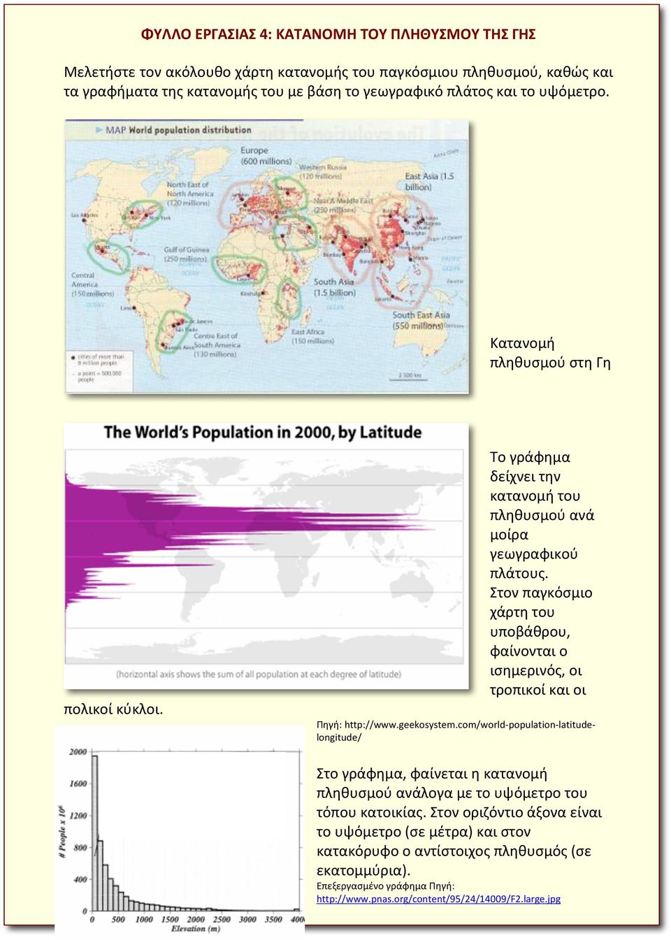 Στον παγκόσμιο χάρτη του υποβάθρου, φαίνονται ο ισημερινός, οι τροπικοί και οι Πηγή: http://www.geekosystem.