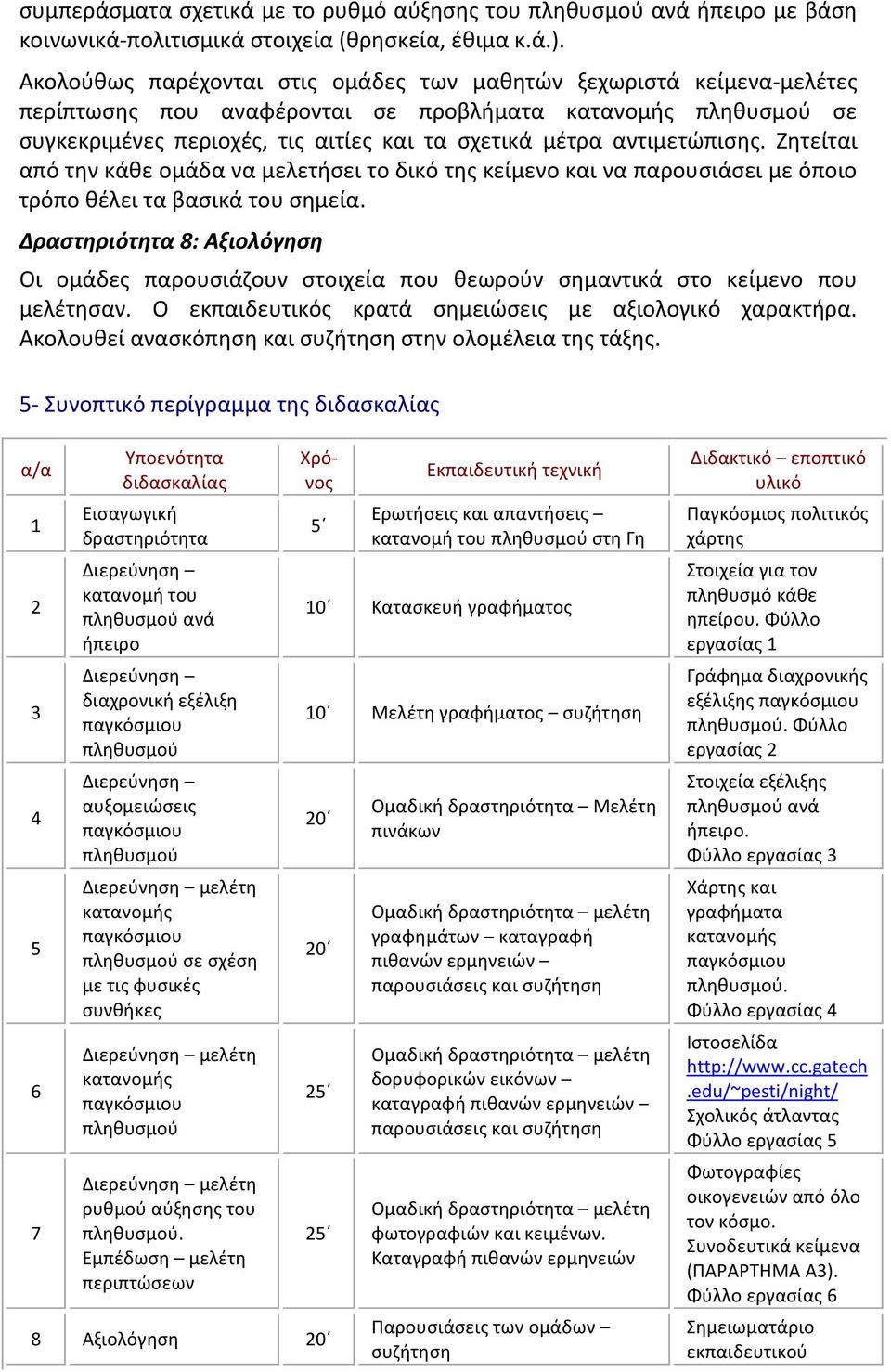 αντιμετώπισης. Ζητείται από την κάθε ομάδα να μελετήσει το δικό της κείμενο και να παρουσιάσει με όποιο τρόπο θέλει τα βασικά του σημεία.