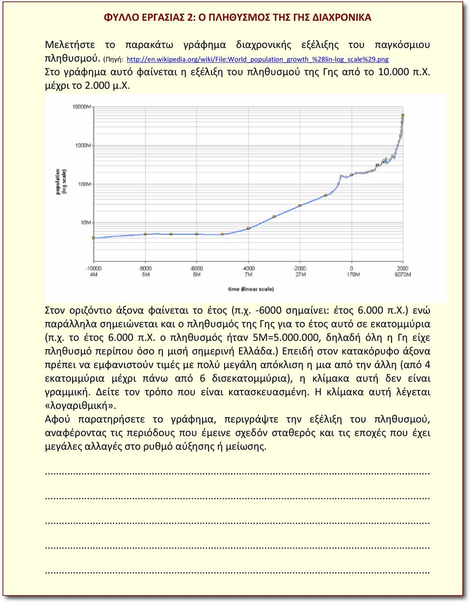 χ. - 6000 σημαίνει: έτος 6.000 π.χ.) ενώ παράλληλα σημειώνεται και ο πληθυσμός της Γης για το έτος αυτό σε εκατομμύρια (π.χ. το έτος 6.000 π.χ. ο πληθυσμός ήταν 5Μ=5.000.000, δηλαδή όλη η Γη είχε πληθυσμό περίπου όσο η μισή σημερινή Ελλάδα.