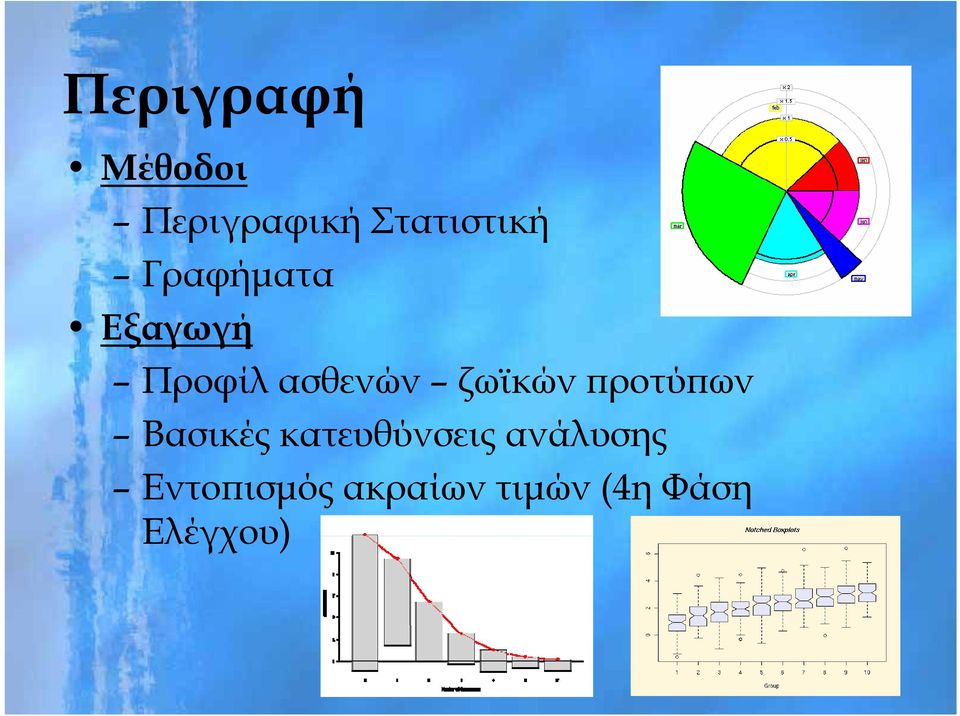 προτύπων Βασικές κατευθύνσεις ανάλυσης