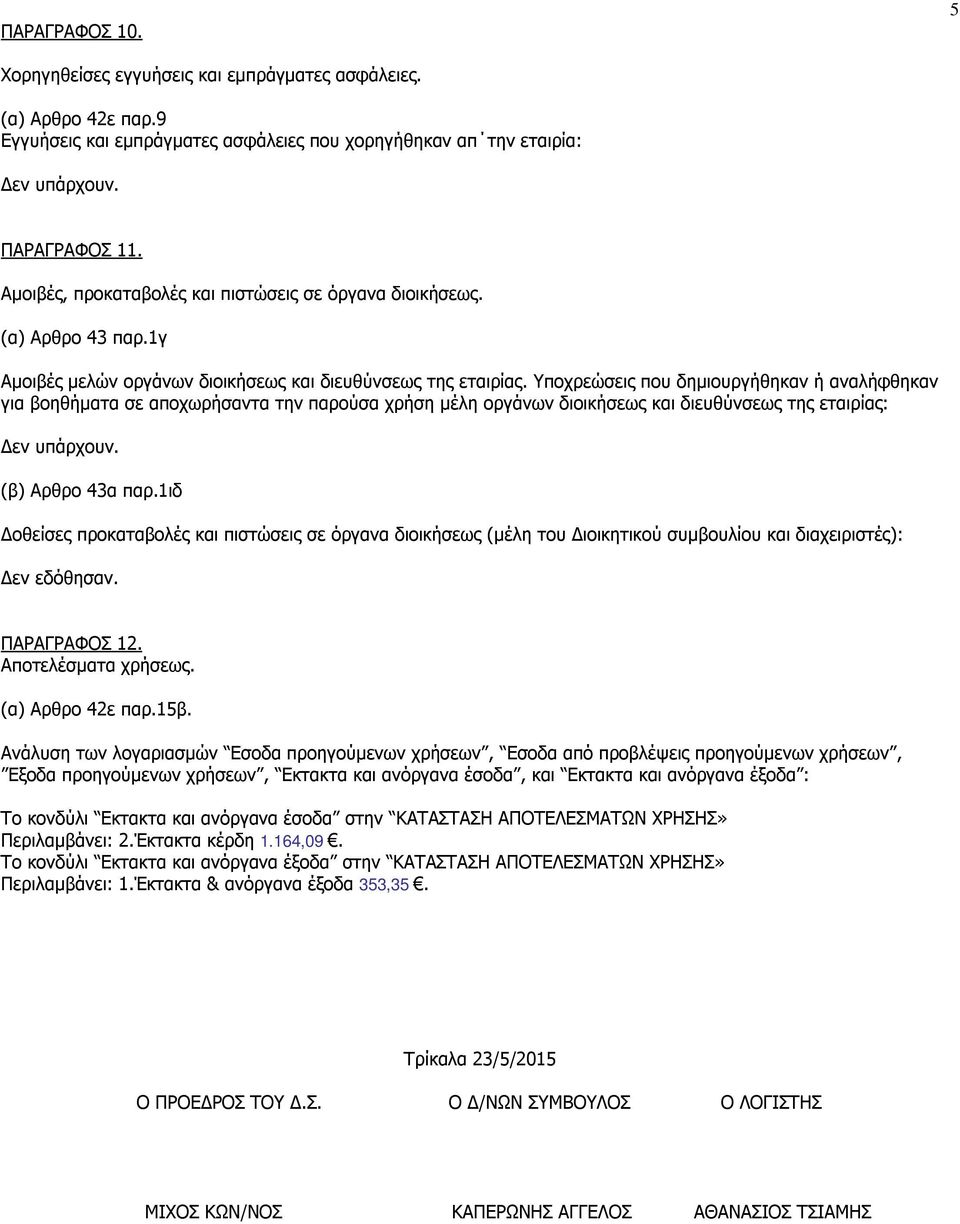 Υποχρεώσεις που δηµιουργήθηκαν ή αναλήφθηκαν για βοηθήµατα σε αποχωρήσαντα την παρούσα χρήση µέλη οργάνων διοικήσεως και διευθύνσεως της εταιρίας: (β) Αρθρο 43α παρ.