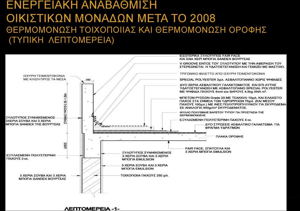 2008 ΘΕΡΜΟΜΟΝΩΣΗ ΤΟΙΧΟΠΟΙΙΑΣ