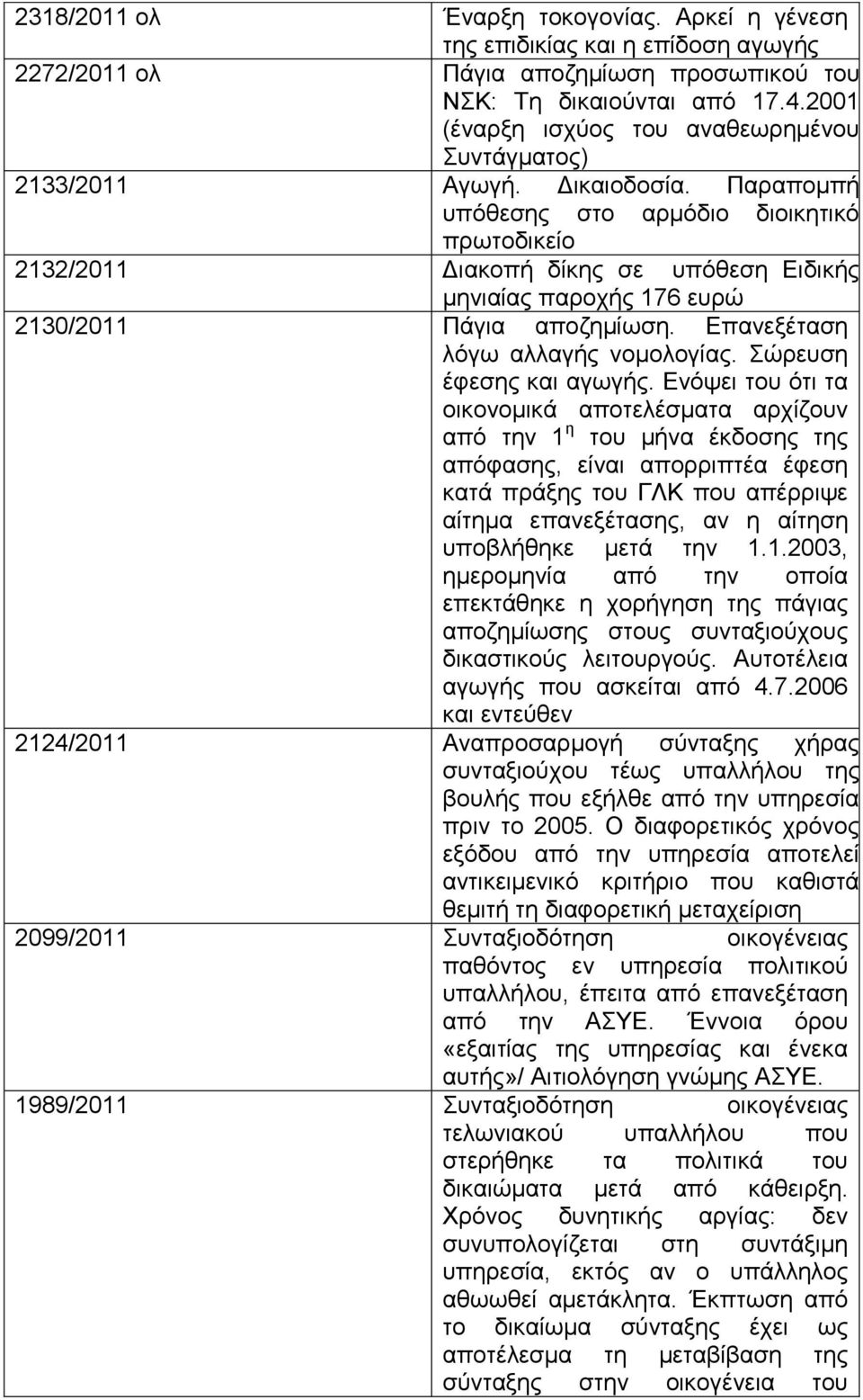 Παξαπνκπή ππφζεζεο ζην αξκφδην δηνηθεηηθφ πξσηνδηθείν 2132/2011 Γηαθνπή δίθεο ζε ππφζεζε Δηδηθήο κεληαίαο παξνρήο 176 επξψ 2130/2011 Πάγηα απνδεκίσζε. Δπαλεμέηαζε ιφγσ αιιαγήο λνκνινγίαο.