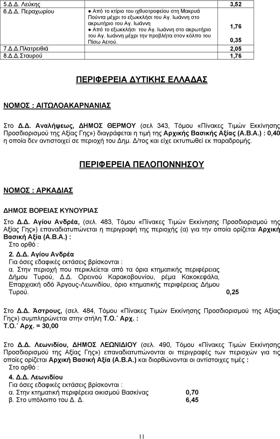 Δ.Πλατρειθιά 2,05 8.Δ.Δ.Σταυρού 1,76 ΠΕΡΙΦΕΡΕΙΑ ΔΥΤΙΚΗΣ ΕΛΛΑΔΑΣ ΝΟΜΟΣ : ΑΙΤΩΛΟΑΚΑΡΝΑΝΙΑΣ Στο Δ.Δ. Αναλήψεως, ΔΗΜΟΣ ΘΕΡΜΟΥ (σελ 343, Τόμου «Πίνακες Τιμών Εκκίνησης Προσδιορισμού της Αξίας Γης») διαγράφεται η τιμή της Αρχικής Βασικής Αξίας (Α.