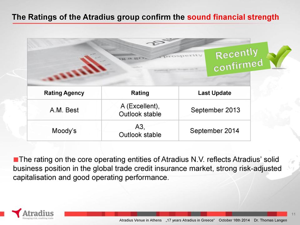 entities of Atradius N.V.