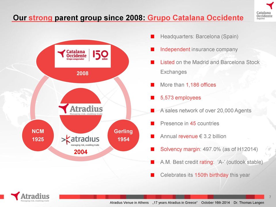 Agents Presence in 45 countries Annual revenue 3.2 billion 2004 Solvency margin: 497.0% (as of H12014) A.M.