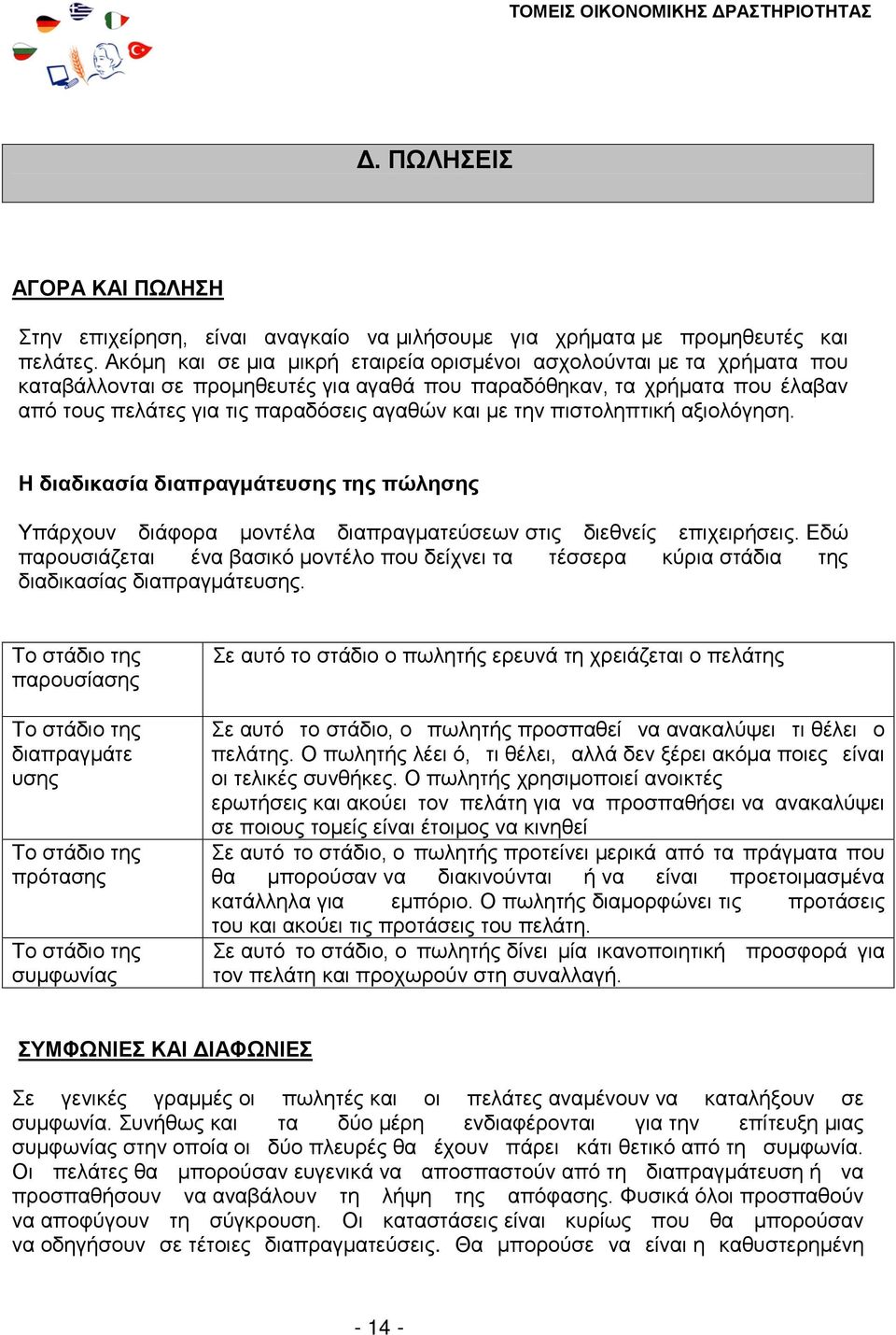 την πιστοληπτική αξιολόγηση. Η διαδικασία διαπραγμάτευσης της πώλησης Υπάρχουν διάφορα μοντέλα διαπραγματεύσεων στις διεθνείς επιχειρήσεις.