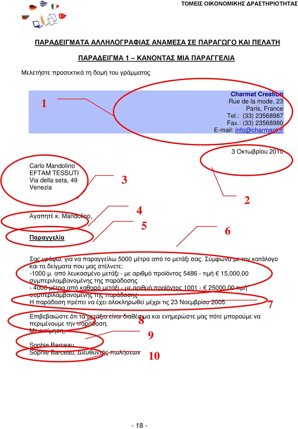 Mandolino, Παραγγελία 3 4 5 6 2 Σας γράφω, για να παραγγείλω 5000 μέτρα από το μετάξι σας. Σύμφωνα με τον κατάλογο και τα δείγματα που μας στέλνετε: -1000 μ.