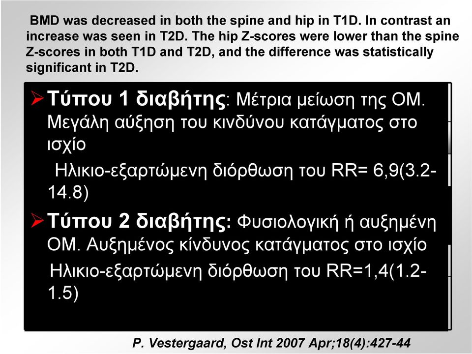 Τύπος Σ ΣΣ Z-score Ισχίο Z-score Μεγάλη αύξηση του κινδύνου κατάγματος στο Σ 1 ισχίο 0.22 ± 0.01* 0.37 ± 0.16* Σ 2Ηλικιο-εξαρτώμενη 0.41 διόρθωση ± 0.01 του *0.27 RR= ± 0.01* 6,9(3.