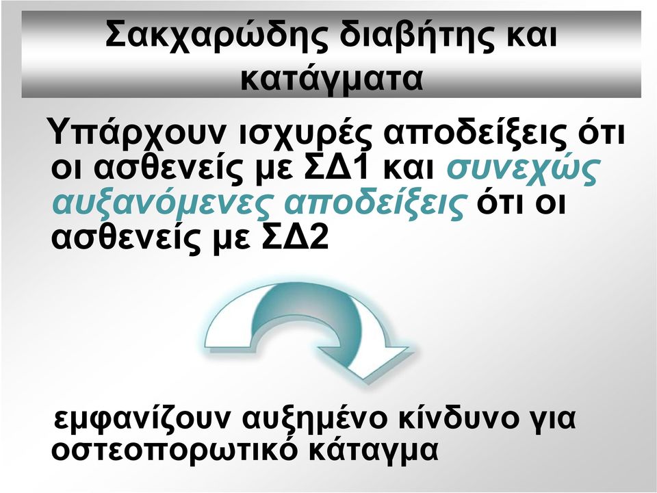 και συνεχώς αυξανόμενες αποδείξεις ότι οι