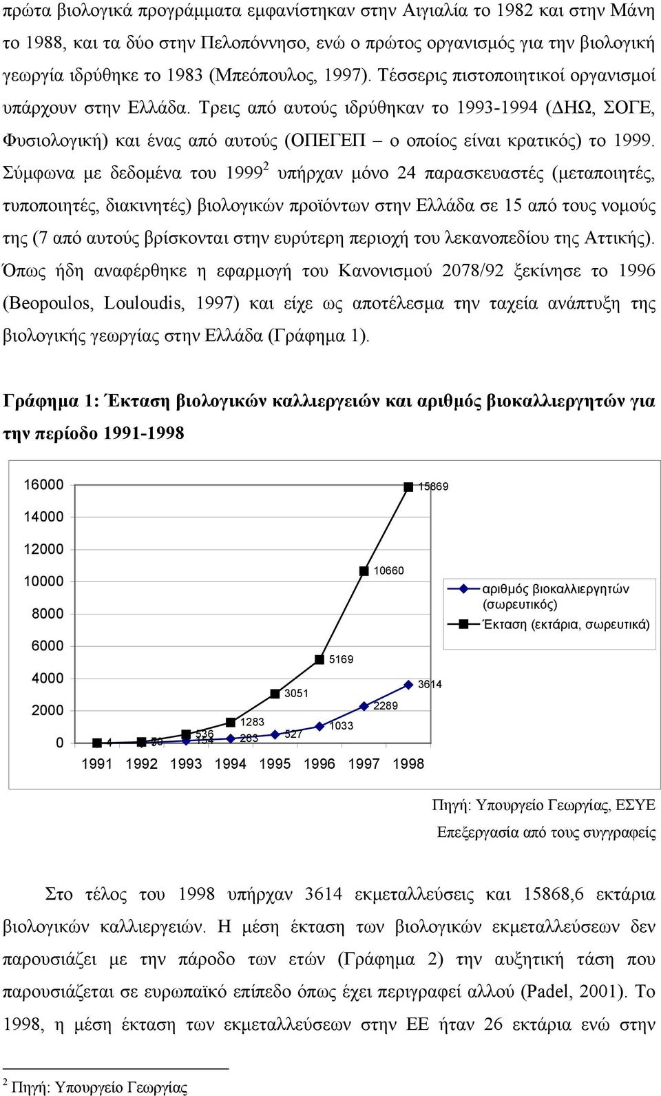 Σύµφωνα µε δεδοµένα του 1999 2 υπήρχαν µόνο 24 παρασκευαστές (µεταποιητές, τυποποιητές, διακινητές) βιολογικών προϊόντων στην Ελλάδα σε 15 από τους νοµούς της (7 από αυτούς βρίσκονται στην ευρύτερη