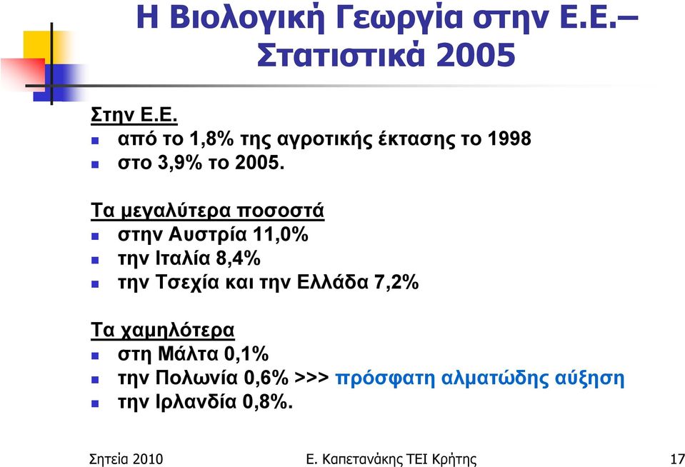 Τα µεγαλύτερα ποσοστά στην Αυστρία 11,0% την Ιταλία 8,4% την Τσεχία και την Ελλάδα