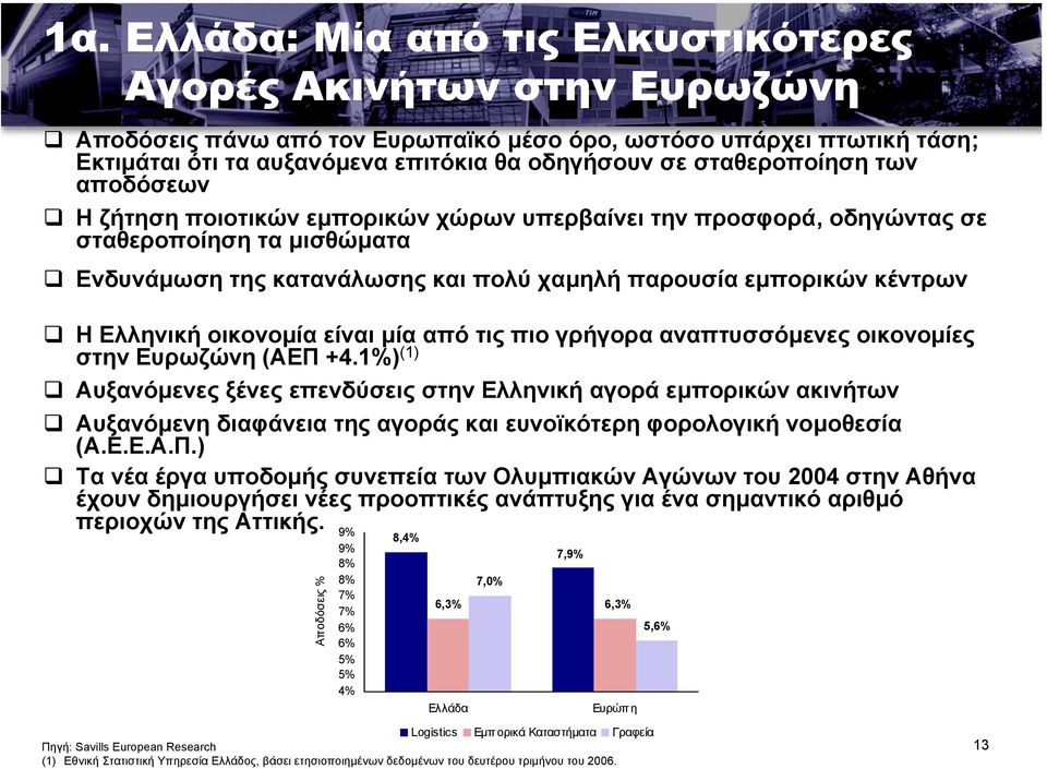 Ελληνική οικονοµία είναι µία από τις πιο γρήγορα αναπτυσσόµενες οικονοµίες στην Ευρωζώνη (ΑΕΠ +4.