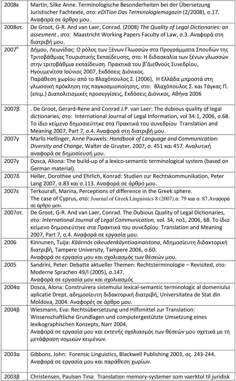 2007 α Δήμου, Λεωνίδας: Ο ρόλος των Ξένων Γλωσσών στα Προγράμματα Σπουδών της Τριτοβάθμιας Τουριστικής Εκπαίδευσης, στο: Η διδασκαλία των ξένων γλωσσών στην τριτοβάθμια εκπαίδευση.