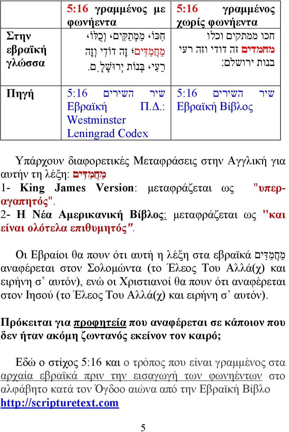 : Westminster Leningrad Codex Υπάρχουν διαφορετικές Μεταφράσεις στην Αγγλική για מ ח מ דּ י ם λέξη: αυτήν τη 1- King James Version: μεταφράζεται ως "υπεραγαπητός".