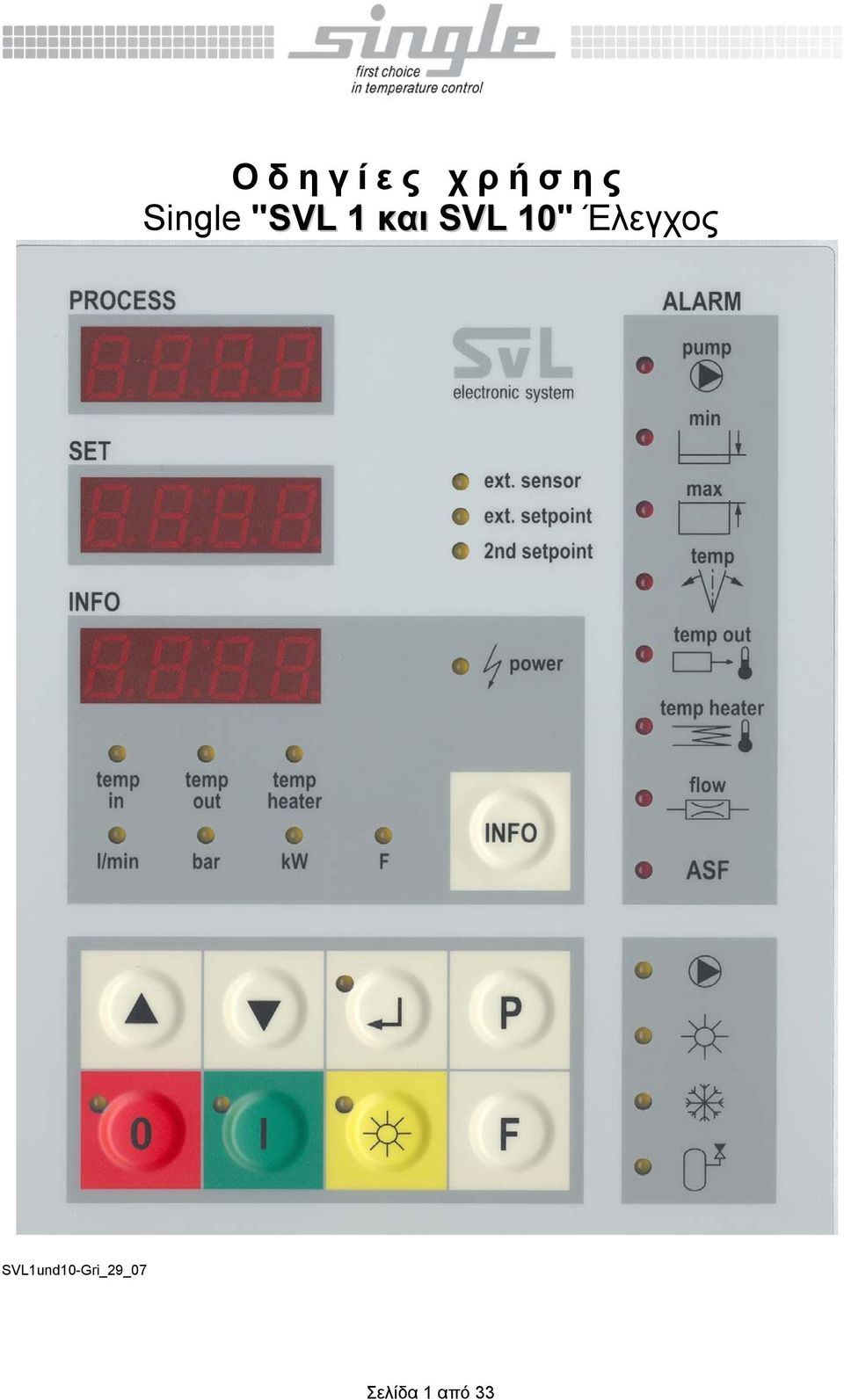 SVL 10" Έλεγχος