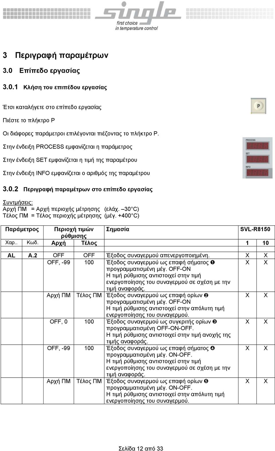 2 Περιγραφή παραμέτρων στο επίπεδο εργασίας Συντμήσεις: Αρχή ΠΜ = Αρχή περιοχής μέτρησης (ελάχ. 30 C) Τέλος ΠΜ = Τέλος περιοχής μέτρησης (μέγ. +400 C) Παράμετρος Περιοχή τιμών Σημασία SVL-R8150 Χαρ.