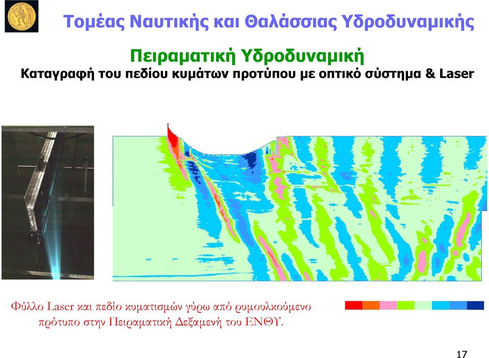 0-1000 0 500 1000 1500 15 25 35 45 55 65 75 units: mm Φύλλο Laser και πεδίο κυματισμών γύρω από