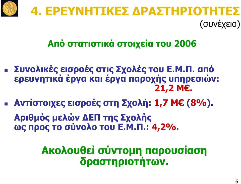 από ερευνητικά έργα και έργα παροχής υπηρεσιών: 21,2 Μ.