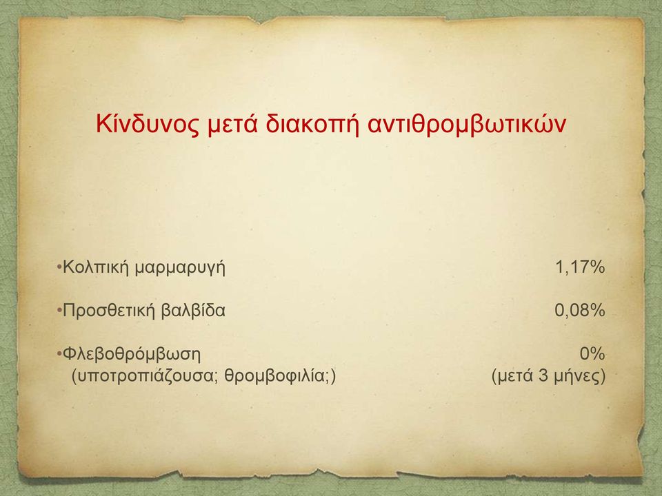 Φιεβνζξόκβσζε (ππνηξνπηάδνπζα;