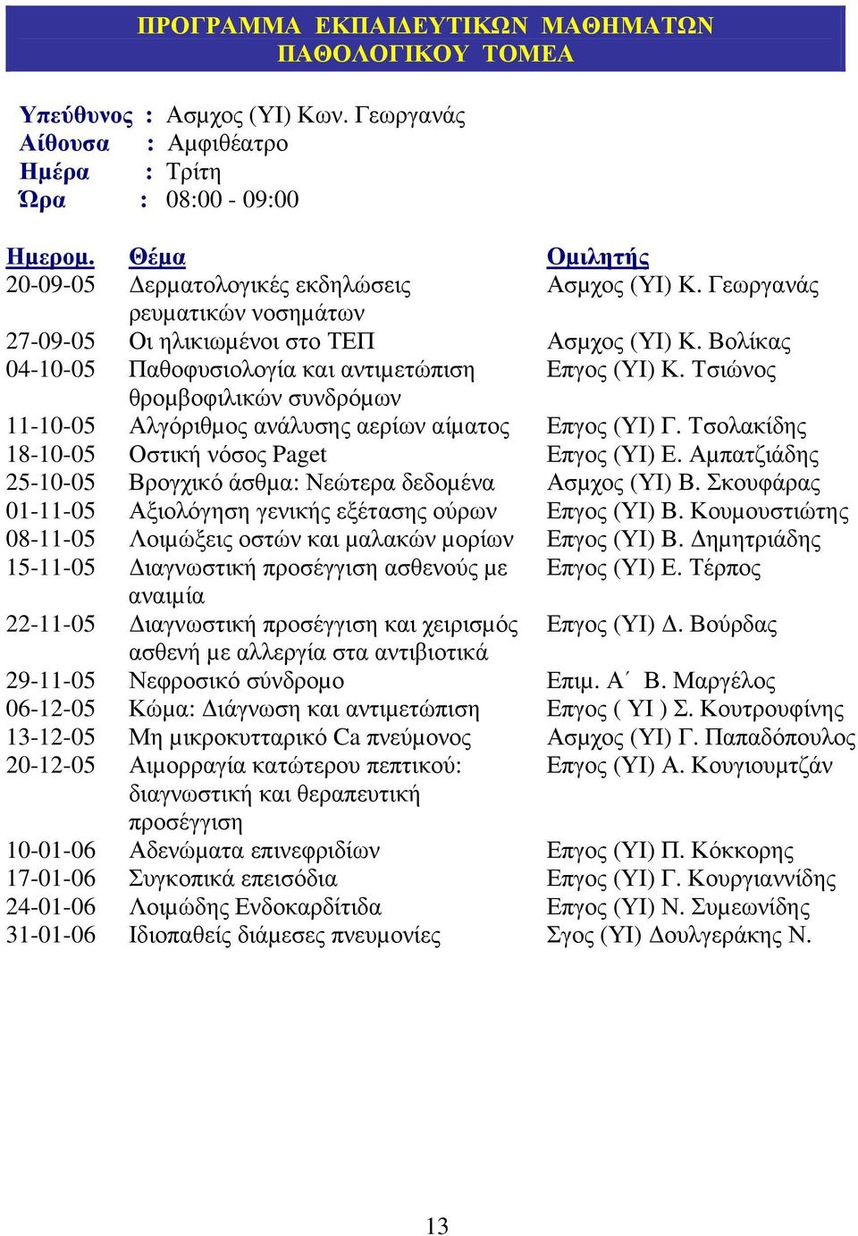 Βολίκας 04-10-05 Παθοφυσιολογία και αντιµετώπιση Επγος (ΥΙ) Κ. Τσιώνος θροµβοφιλικών συνδρόµων 11-10-05 Αλγόριθµος ανάλυσης αερίων αίµατος Επγος (ΥΙ) Γ.