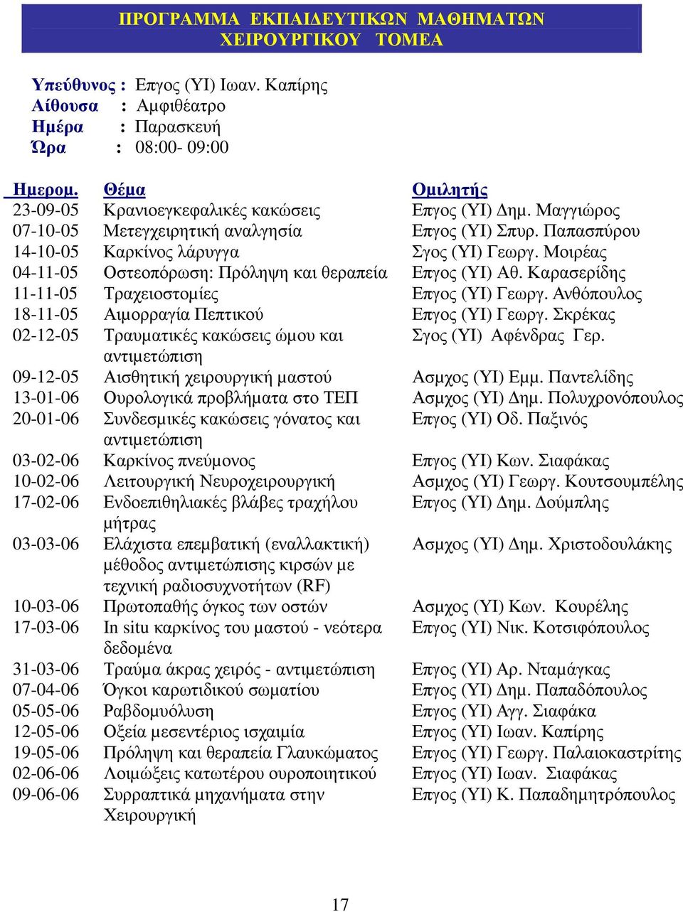 Μοιρέας 04-11-05 Οστεοπόρωση: Πρόληψη και θεραπεία Επγος (ΥΙ) Αθ. Καρασερίδης 11-11-05 Τραχειοστοµίες Επγος (ΥΙ) Γεωργ. Ανθόπουλος 18-11-05 Αιµορραγία Πεπτικού Επγος (ΥΙ) Γεωργ.