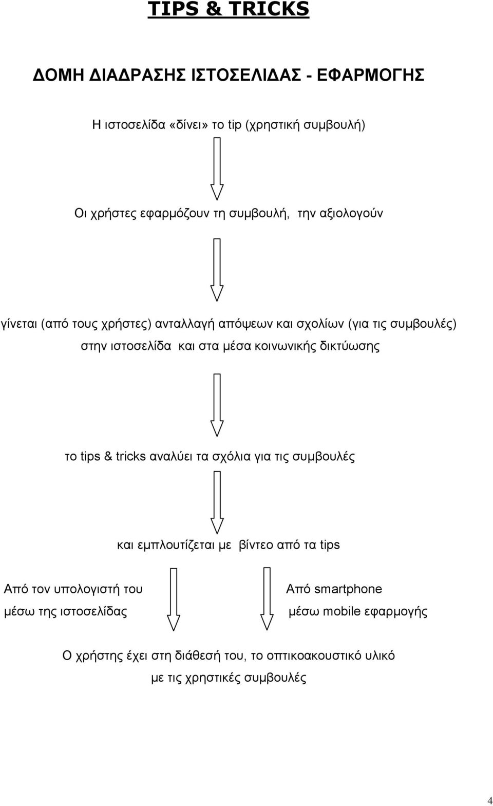 δικτύωσης το tips & tricks αναλύει τα σχόλια για τις συμβουλές και εμπλουτίζεται με βίντεο από τα tips Από τον υπολογιστή του μέσω