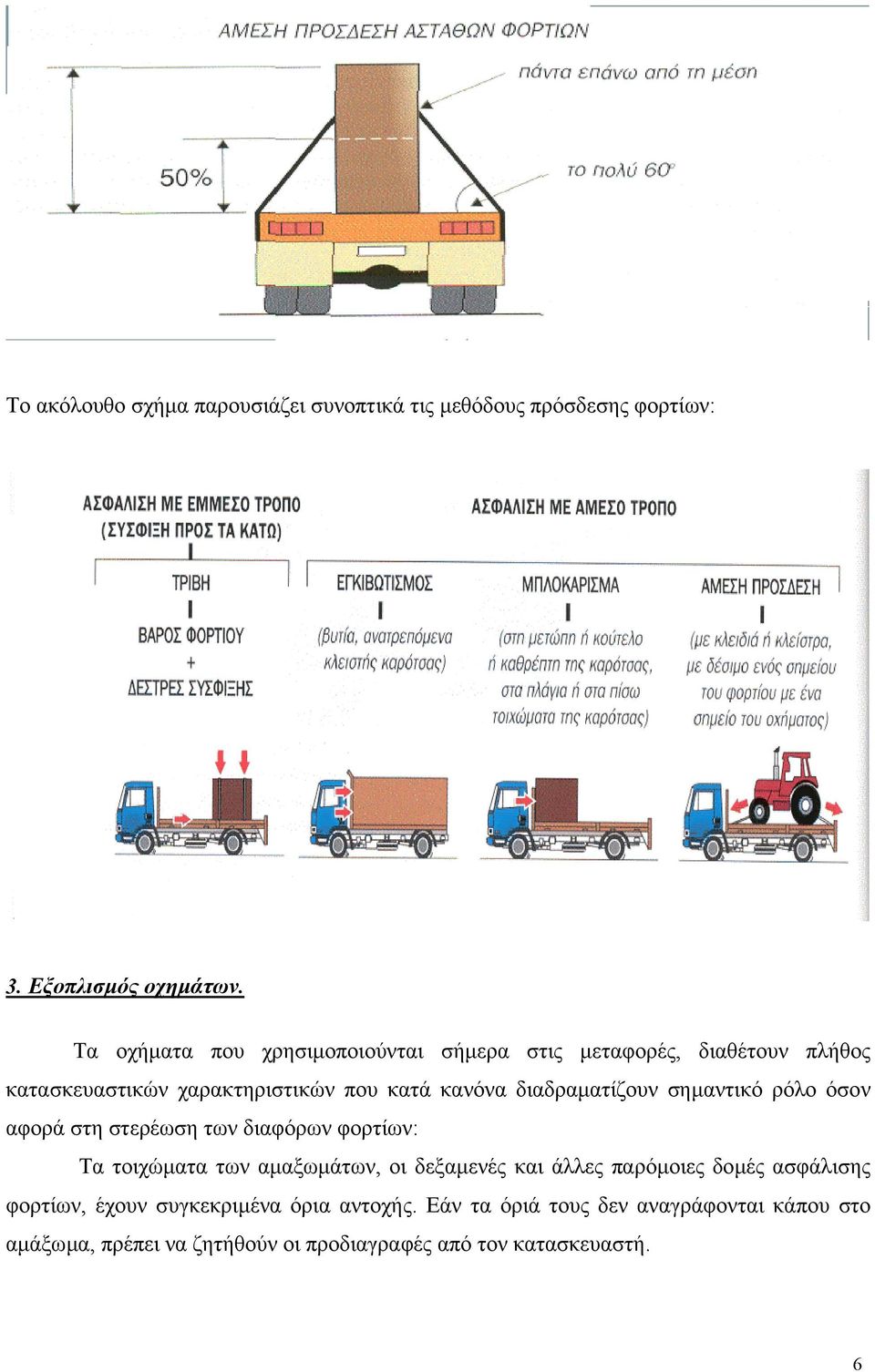 διαδραµατίζουν σηµαντικό ρόλο όσον αφορά στη στερέωση των διαφόρων φορτίων: Τα τοιχώµατα των αµαξωµάτων, οι δεξαµενές και άλλες