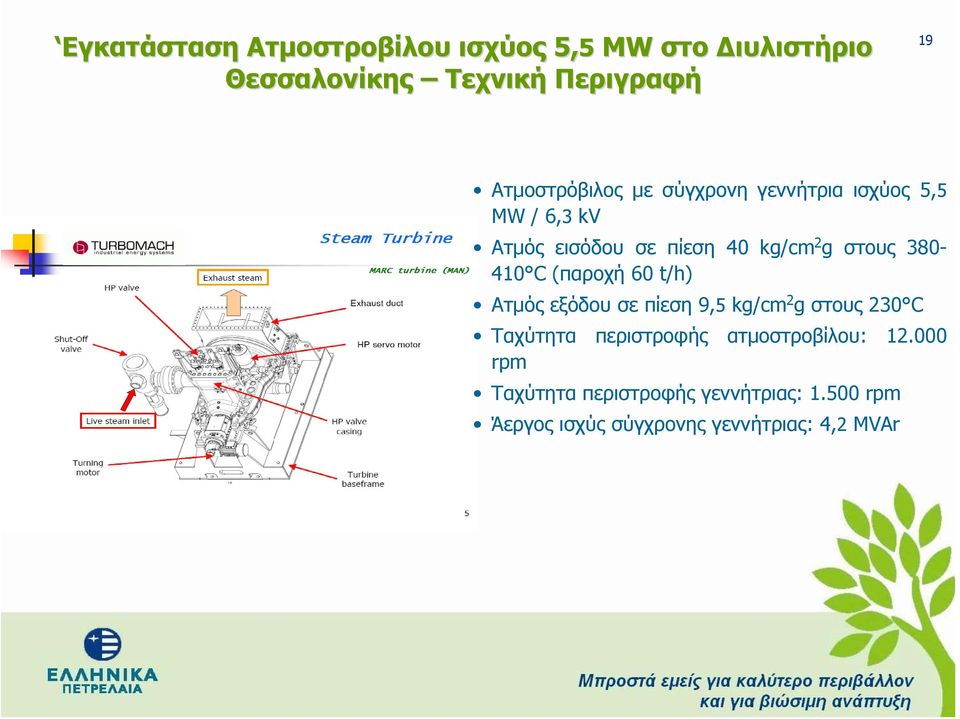 380-410 C (παροχή 60 t/h) Ατμός εξόδου σε πίεση 9,5 kg/cm 2 g στους 230 C Ταχύτητα περιστροφής