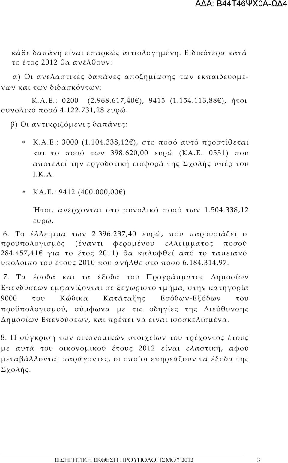 Κ.Α. ΚΑ.Ε.: 9412 (400.000,00 ) Ήτοι, ανέρχονται στο συνολικό ποσό των 1.504.338,12 ευρώ. 6. Το έλλειμμα των 2.396.237,40 ευρώ, που παρουσιάζει ο προϋπολογισμός (έναντι φερομένου ελλείμματος ποσού 284.