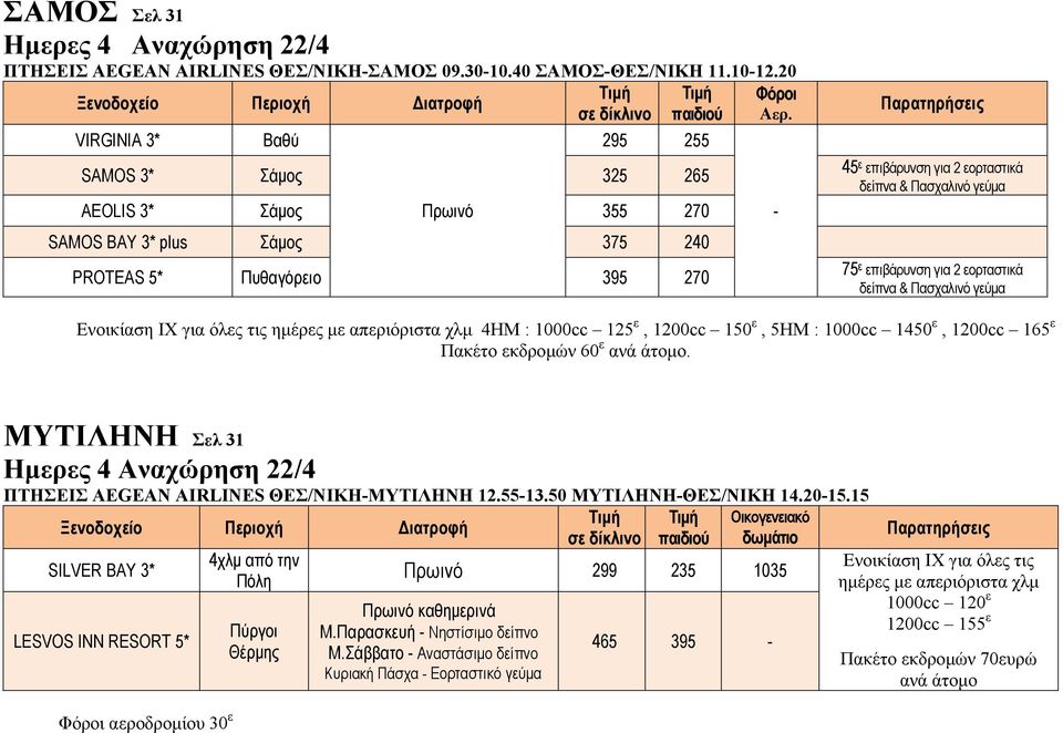 επιβάρυνση για 2 εορταστικά δείπνα & Πασχαλινό γεύμα Ενοικίαση ΙΧ για όλες τις ημέρες με απεριόριστα χλμ 4ΗΜ : 1000cc 125 ε, 1200cc 150 ε, 5ΗΜ : 1000cc 1450 ε, 1200cc 165 ε Πακέτο εκδρομών 60 ε ανά