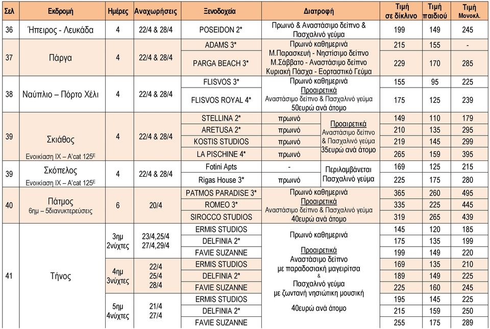 Σάββατο - Αναστάσιμο δείπνο Κυριακή Πάσχα - Εορταστικό Γεύμα 229 170 285 FLISVOS 3* 155 95 225 38 Ναύπλιο Πόρτο Χέλι 4 22/4 & 28/4 FLISVOS ROYAL 4* Αναστάσιμο δείπνο & Πασχαλινό γεύμα 50ευρώ ανά