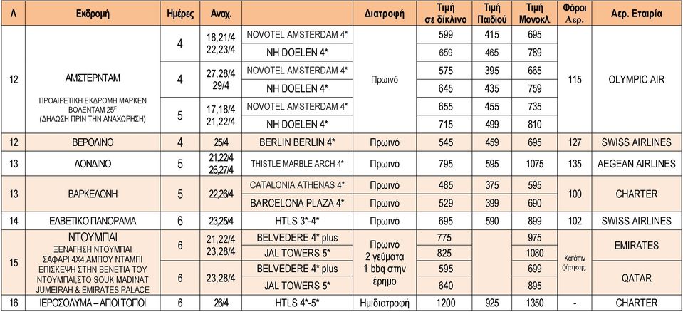 599 415 695 NH DOELEN 4* 659 465 789 NOVOTEL AMSTERDAM 4* 575 395 665 NH DOELEN 4* 645 435 759 NOVOTEL AMSTERDAM 4* 655 455 735 NH DOELEN 4* 715 499 810 Εταιρία 115 ΟLYMPIC AIR 12 ΒΕΡΟΛΙΝΟ 4 25/4