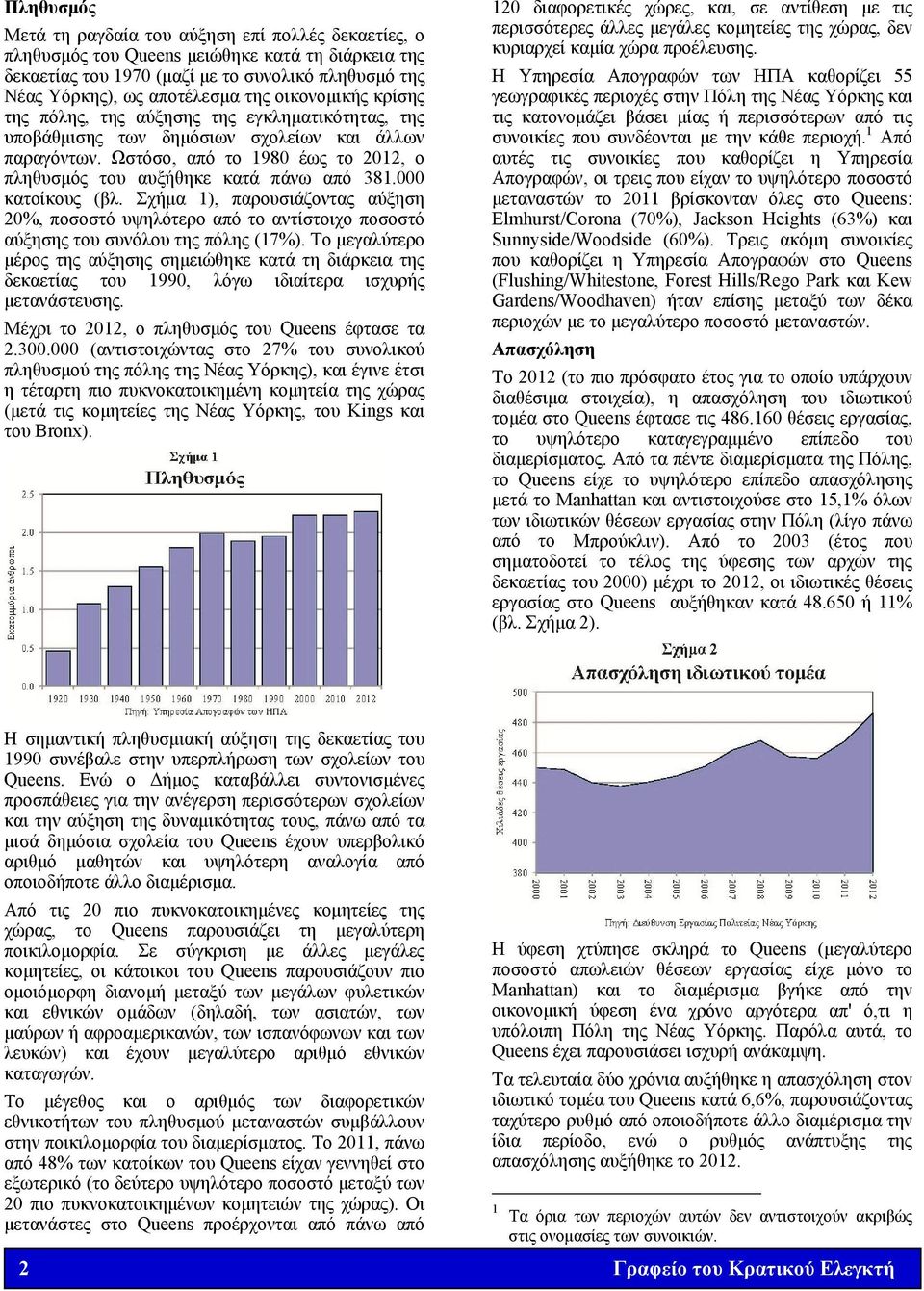 000 κατοίκους (βλ. Σχήμα 1), παρουσιάζοντας αύξηση 20%, ποσοστό υψηλότερο από το αντίστοιχο ποσοστό αύξησης του συνόλου της πόλης (17%).