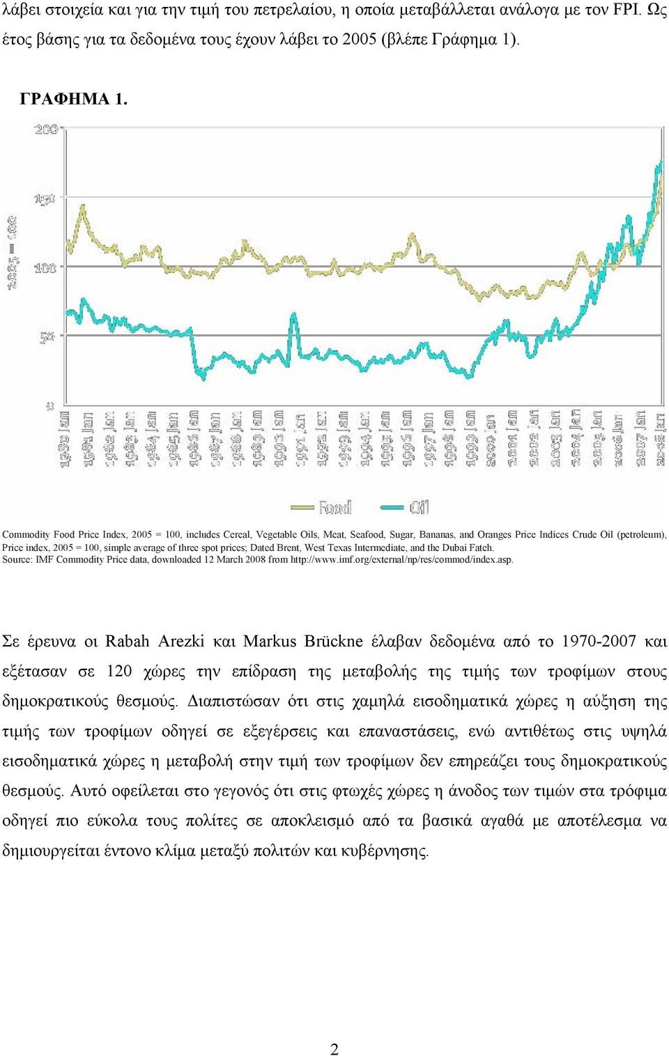 three spot prices; Dated Brent, West Texas Intermediate, and the Dubai Fateh. Source: IMF Commodity Price data, downloaded 12 March 2008 from http://www.imf.org/external/np/res/commod/index.asp.