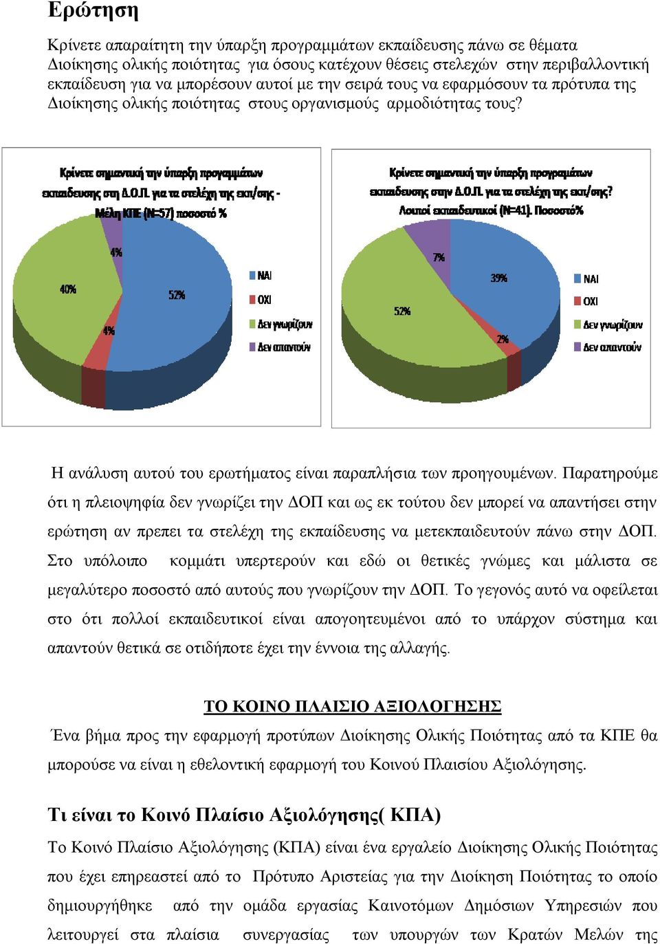 Παξαηεξνχκε φηη ε πιεηνςεθία δελ γλσξίδεη ηελ ΓΟΠ θαη σο εθ ηνχηνπ δελ κπνξεί λα απαληήζεη ζηελ εξψηεζε αλ πξεπεη ηα ζηειέρε ηεο εθπαίδεπζεο λα κεηεθπαηδεπηνχλ πάλσ ζηελ ΓΟΠ.