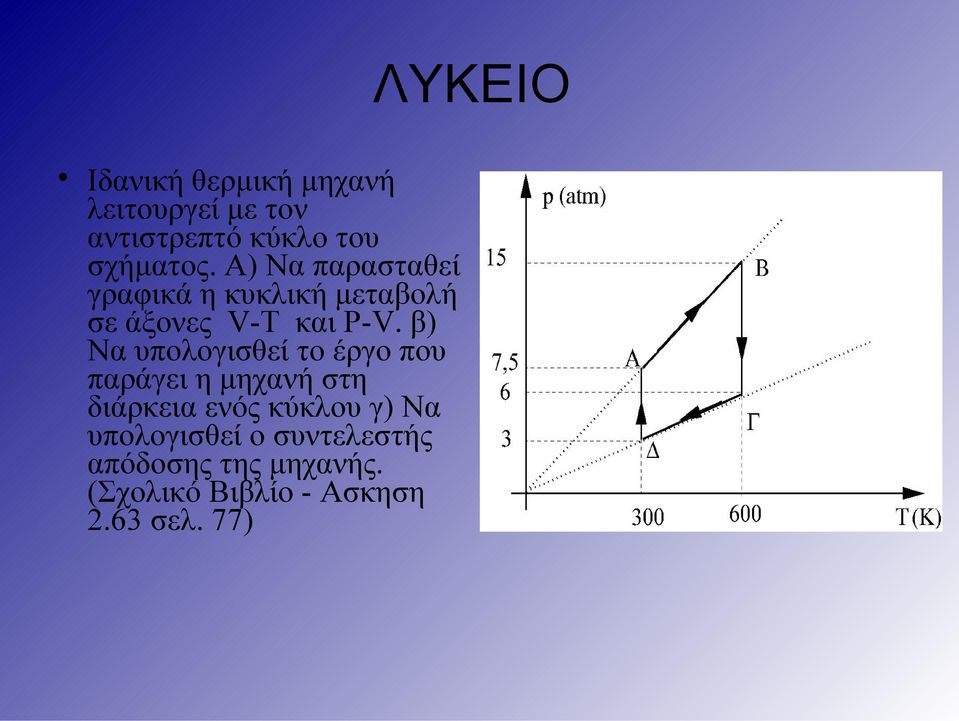 β) Να υπολογισθεί το έργο που παράγει η μηχανή στη διάρκεια ενός κύκλου γ)