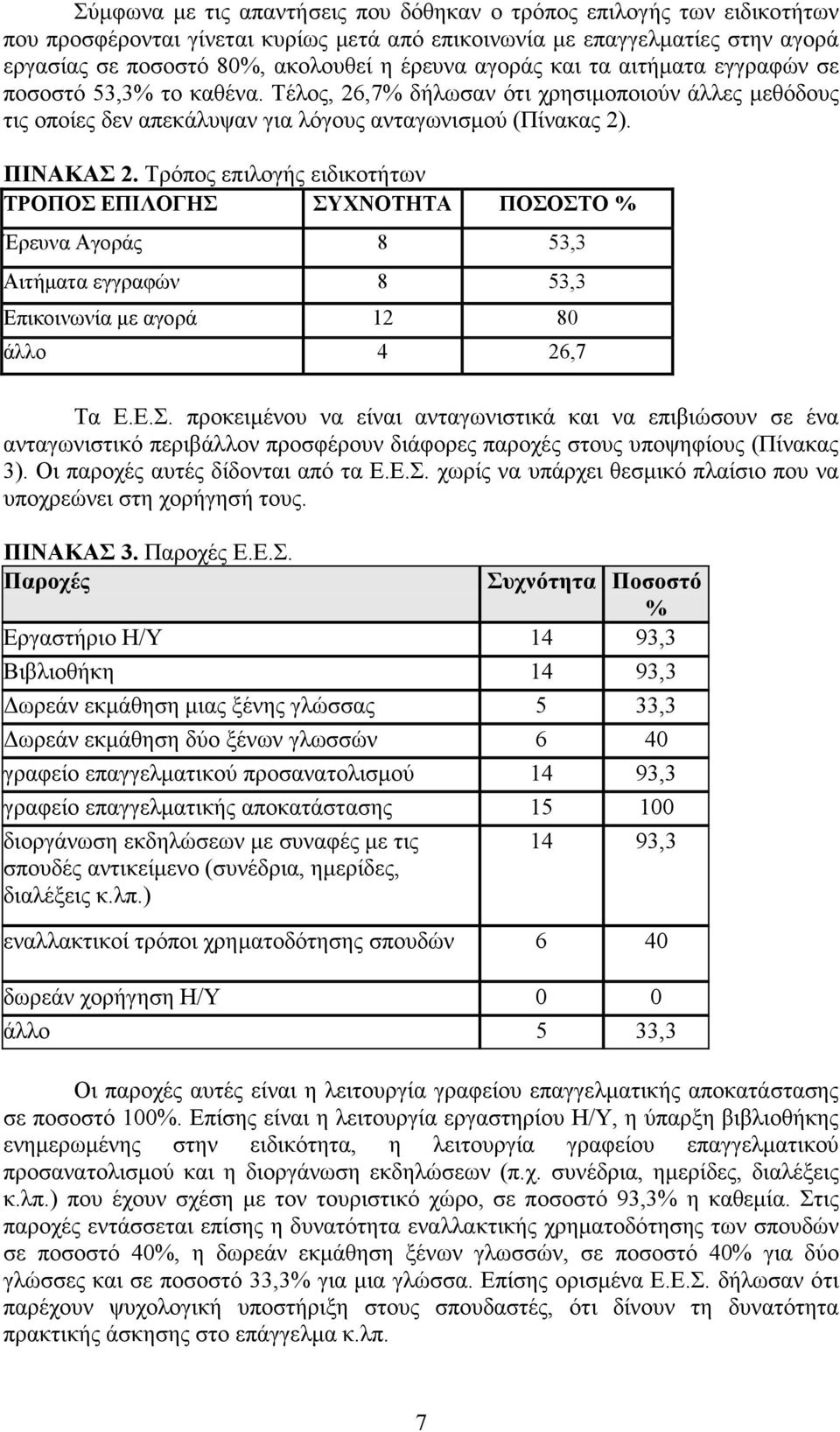 Τρόπος επιλογής ειδικοτήτων ΤΡΟΠΟΣ ΕΠΙΛΟΓΗΣ ΣΥΧΝΟΤΗΤΑ ΠΟΣΟΣΤΟ % Έρευνα Αγοράς 8 53,3 Αιτήµατα εγγραφών 8 53,3 Επικοινωνία µε αγορά 12 80 άλλο 4 26,7 Τα Ε.Ε.Σ. προκειµένου να είναι ανταγωνιστικά και να επιβιώσουν σε ένα ανταγωνιστικό περιβάλλον προσφέρουν διάφορες παροχές στους υποψηφίους (Πίνακας 3).