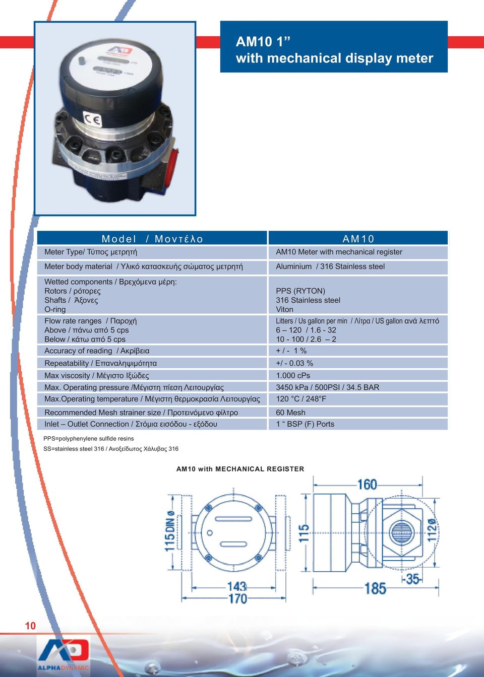 6 2 Accuracy of reading / Ακρίβεια + / - 1 % 1.000 cps Max. Operating pressure /Μέγιστη πίεση Λειτουργίας 3450 kpa / 500PSI / 34.