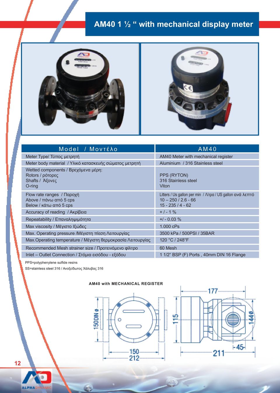 Operating pressure /Μέγιστη πίεση Λειτουργίας 3500 kpa / 500PSI / 35BAR Max.