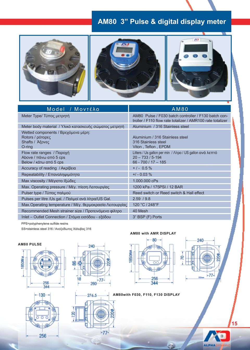 Operating pressure / Μέγ. πίεση Λειτουργίας 1200 kpa / 175PSI / 12 BAR Pulser type / Τύπος παλµού Reed switch or Reed switch & Hall effect Pulses per litre /Us gal. / Παλµοί ανά λίτρα/us Gal. 2.