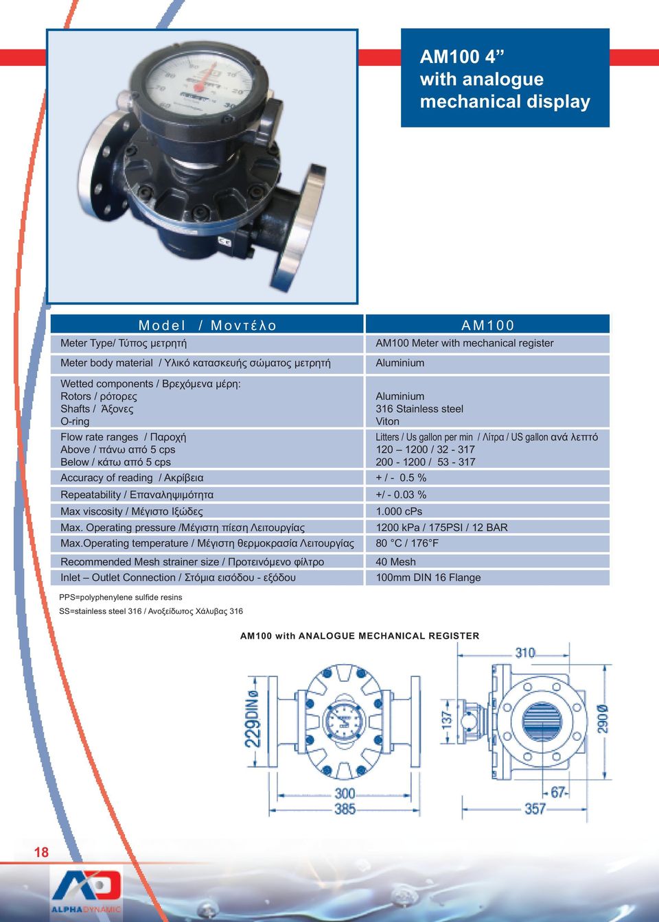 000 cps Max. Operating pressure /Μέγιστη πίεση Λειτουργίας 1200 kpa / 175PSI / 12 BAR Max.