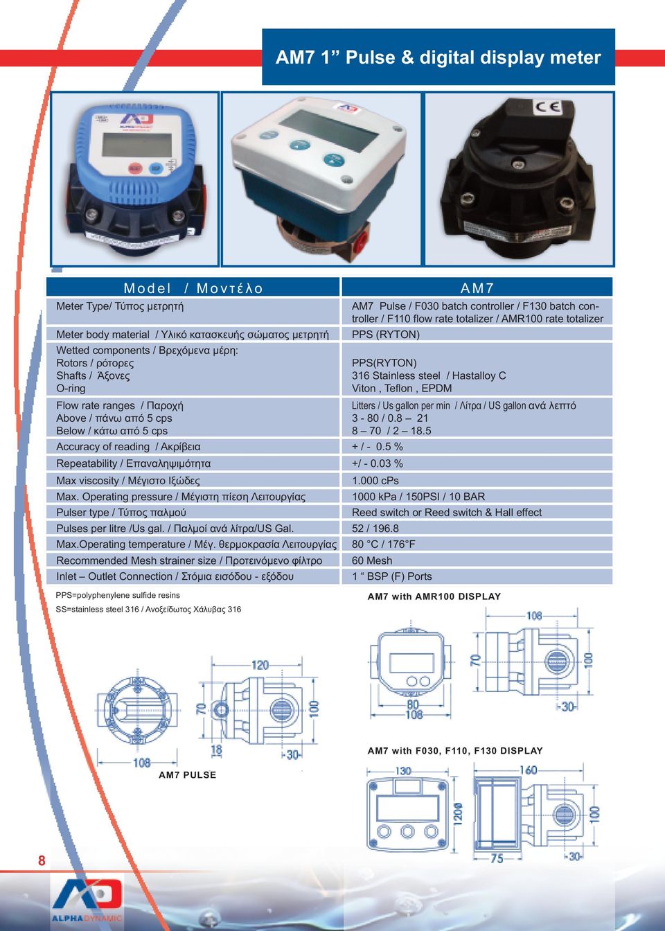 Operating pressure / Μέγιστη πίεση Λειτουργίας 1000 kpa / 150PSI / 10 BAR Pulser type / Τύπος παλµού Reed switch or Reed switch & Hall effect Pulses per litre /Us gal. / Παλµοί ανά λίτρα/us Gal.