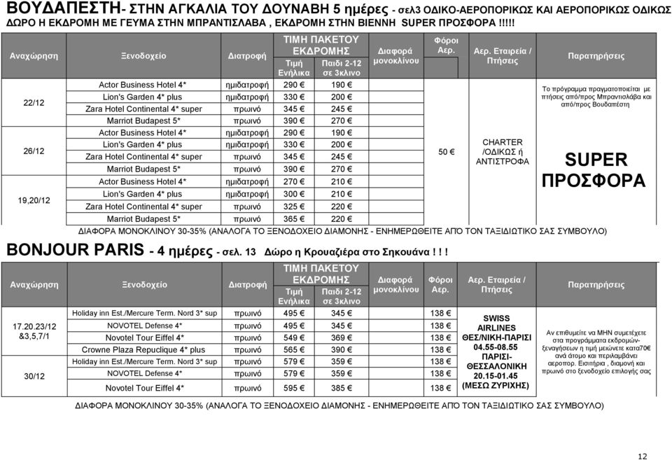 Business Hotel 4* ημιδατροφή 290 190 Lion's Garden 4* plus ημιδατροφή 330 200 Zara Hotel Continental 4* super πρωινό 345 245 Marriot Budapest 5* πρωινό 390 270 Actor Business Hotel 4* ημιδατροφή 270