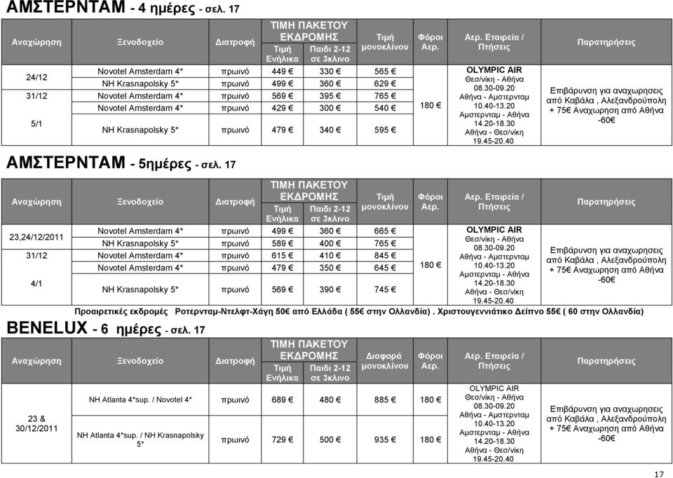 πρωινό 479 340 595 180 Εταιρεία / OLYMPIC AIR Θεσ/νίκη - Αθήνα 08.30-09.20 Αθήνα - Αμστερνταμ 10.40-13.20 Αμστερνταμ - Αθήνα 14.20-18.30 Αθήνα - Θεσ/νίκη 19.45-20.