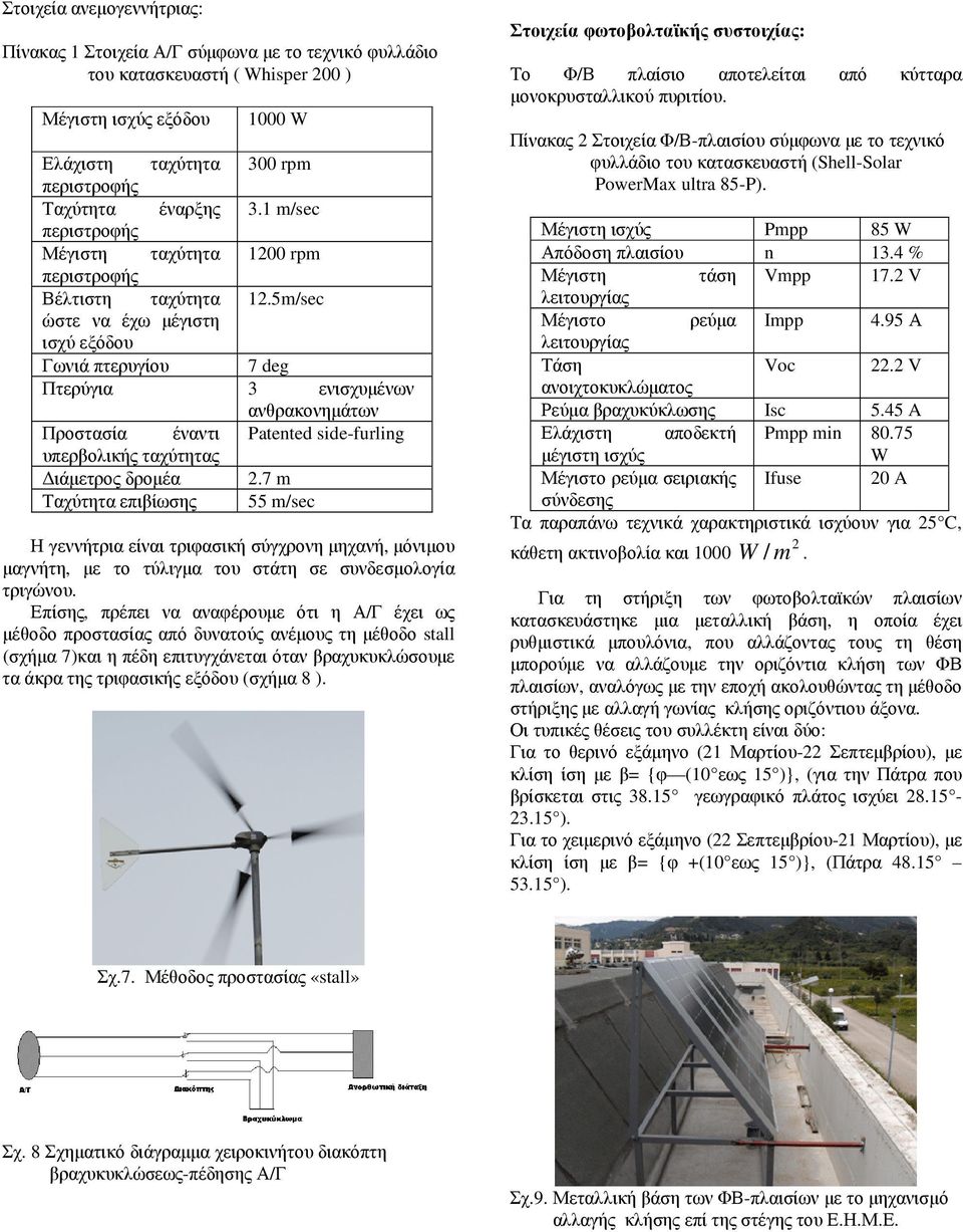 m/sec ώστε να έχω µέγιστη ισχύ εξόδου Γωνιά πτερυγίου deg Πτερύγια ενισχυµένων ανθρακονηµάτων Προστασία έναντι Patented sidefurling υπερβολικής ταχύτητας ιάµετρος δροµέα.