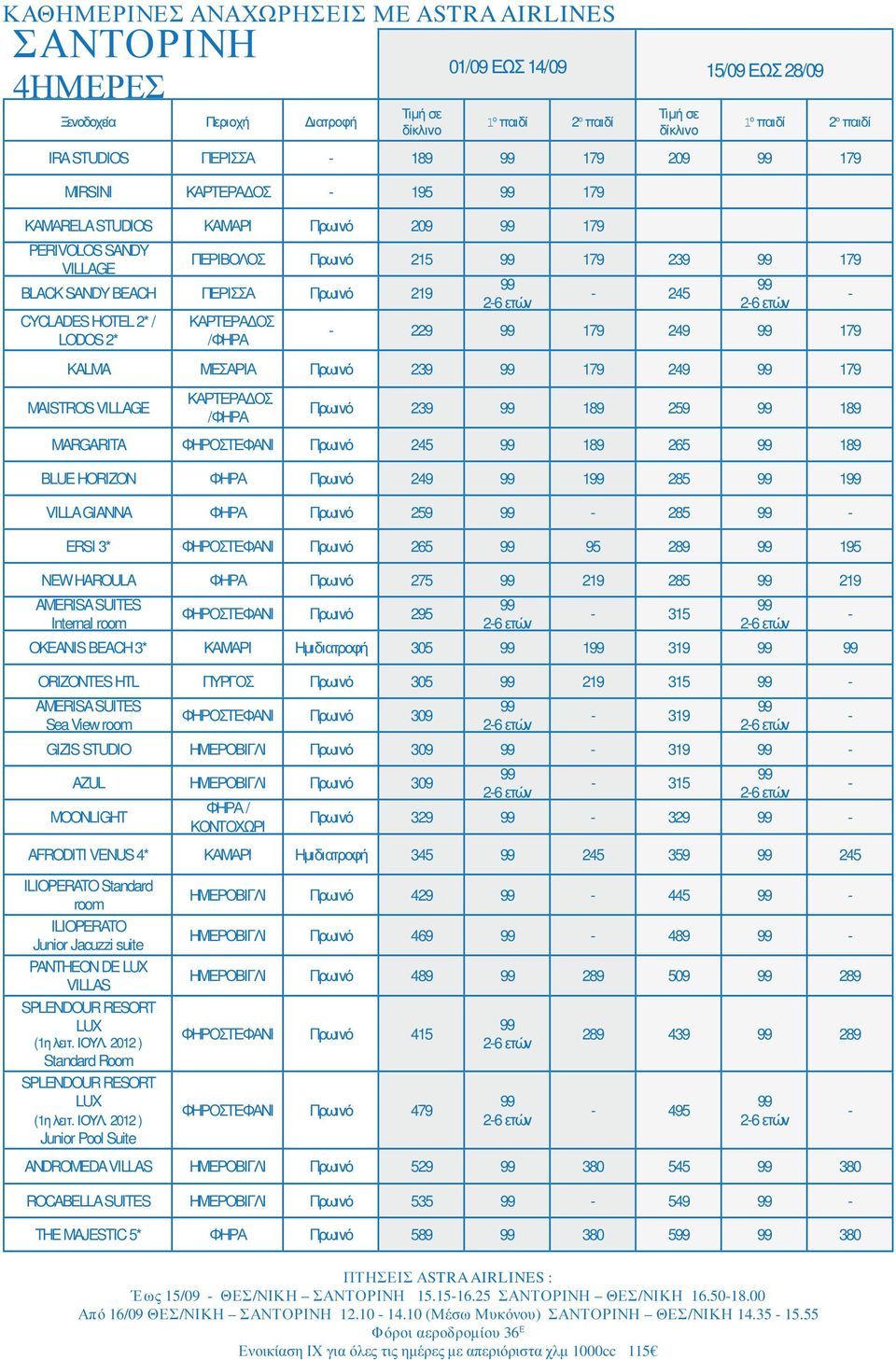 ΦΗΡΟΣΤΕΦΑΝΙ Πρωινό 265 95 289 195 NEW HAROULA Πρωινό 275 219 285 219 Internal room ΦΗΡΟΣΤΕΦΑΝΙ Πρωινό 295 315 OKEANIS BEACH 3* ΚΑΜΑΡΙ Ηµιδιατροφή 305 1 319 ORIZONTES ΗΤL ΠΥΡΓΟΣ Πρωινό 305 219 315 Sea