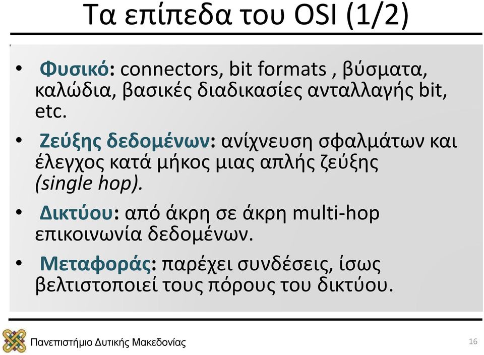 Ζεύξης δεδομένων: ανίχνευση σφαλμάτων και έλεγχος κατά μήκος μιας απλής ζεύξης (single